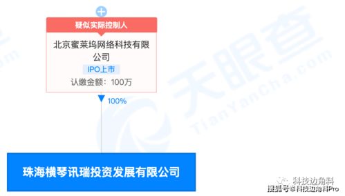 映客進軍橫琴布局新業(yè)態(tài)，跨界電信與網(wǎng)絡(luò)文化引關(guān)注